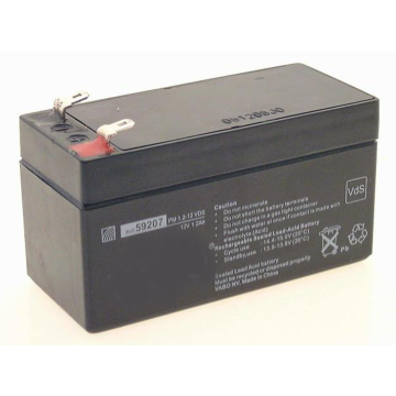 Herlaadbare batterij 12Vdc